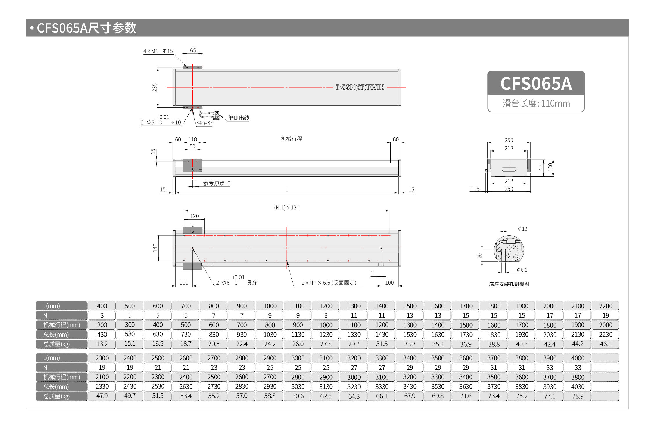 智贏直線模組CMW170  CFS065A 產品尺寸.jpg